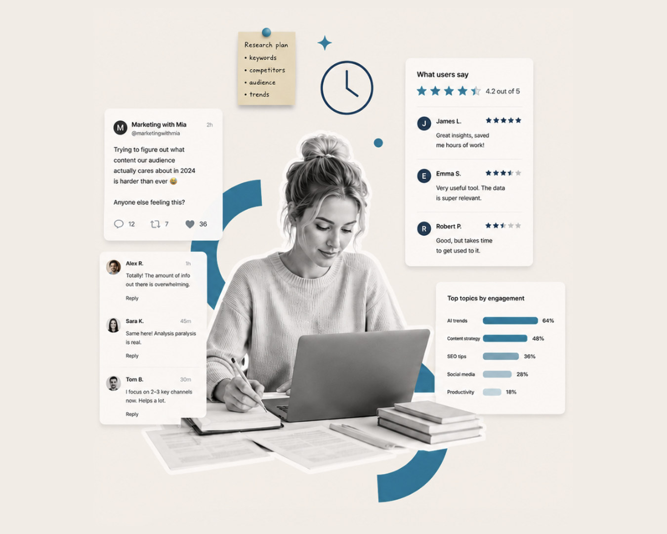 A marketer working through a research plan surrounded by reviews, threads and engagement charts, a clock overhead